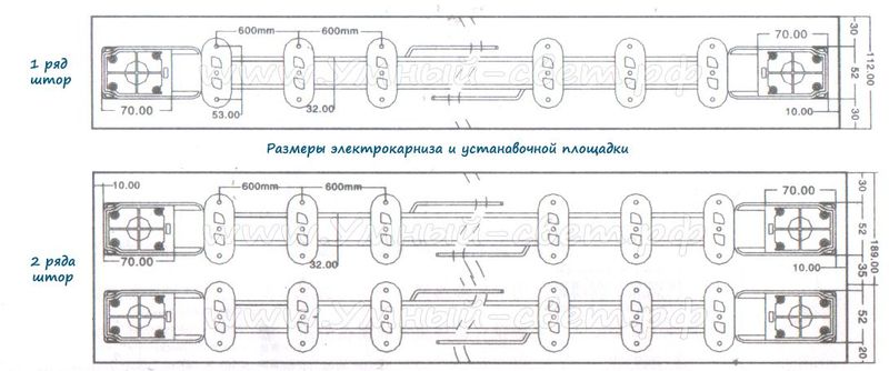 Размеры электрокарниза и установочной площадки для штор с массой до 75кг