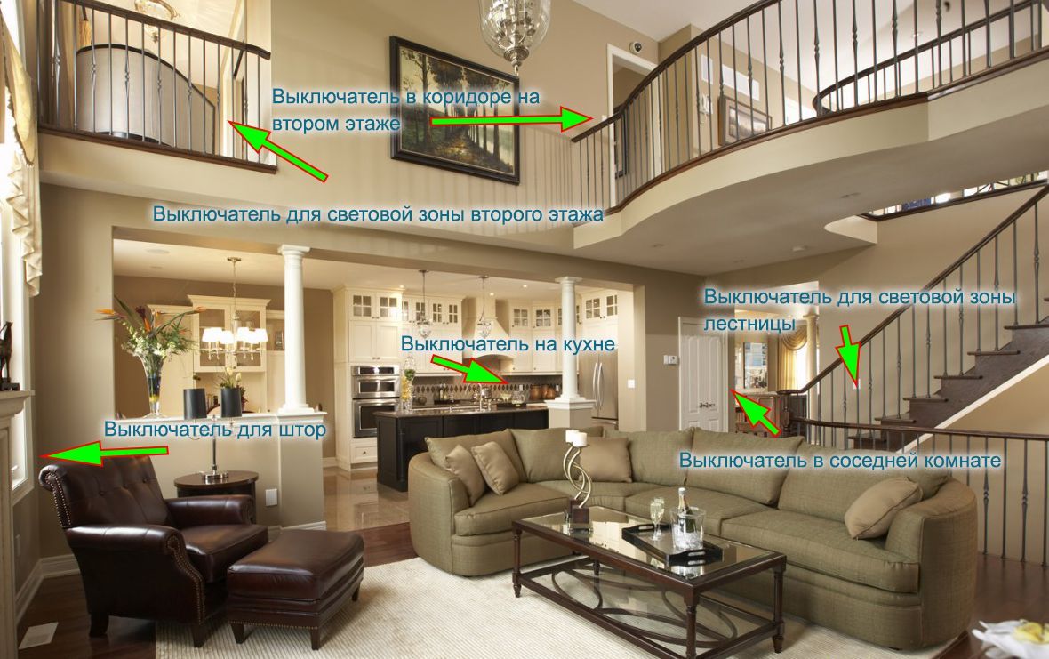 Пример размещения современных сенсорных проходных и перекрестных переключателей света в доме