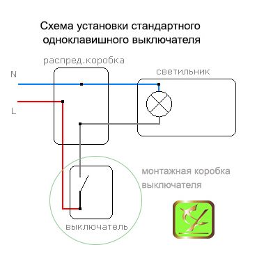 Выключатель одноклавишный схема установки